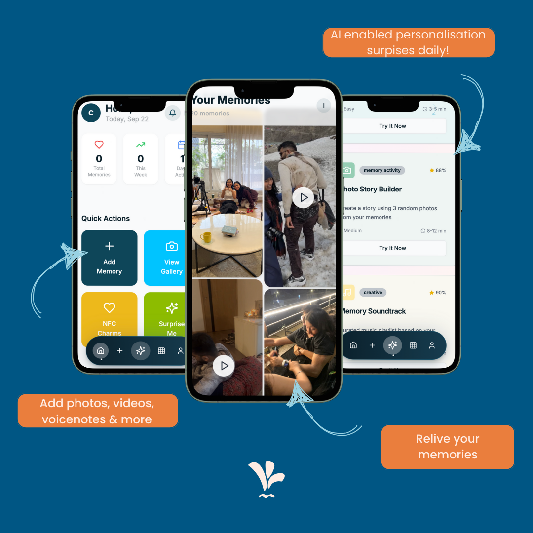 Black Navy Blue Pearl Orange