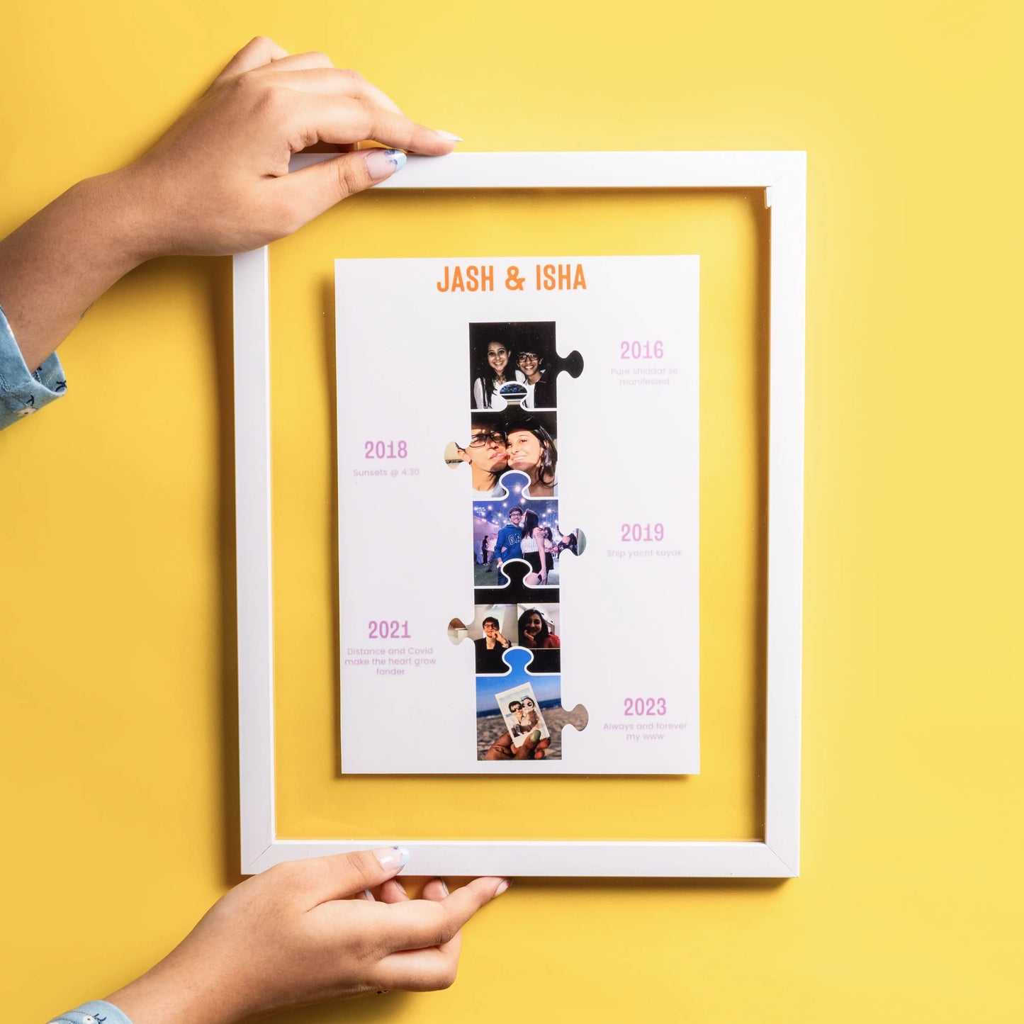 Milestone Memory Frame
