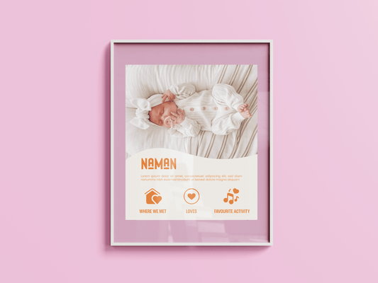 Infographic on a Wall